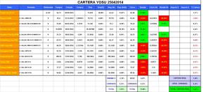 Semana 10